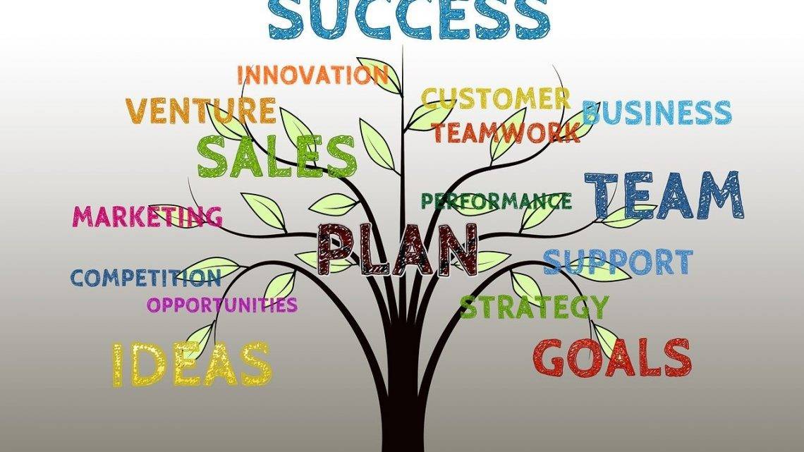 Management de l’innovation : en quoi réside l’importance d’un tel système ? Management de l’innovation : en quoi réside l’importance d’un tel système ?